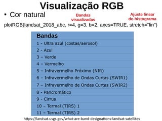 Visualização RGB
●
Cor natural
plotRGB(landsat_2018_abc, r=4, g=3, b=2, axes=TRUE, stretch="lin")
Ajuste linear
do histograma
Bandas
1 - Ultra azul (costas/aerosol)
2 - Azul
3 – Verde
4 – Vermelho
5 – Infravermelho Próximo (NIR)
6 – Infravermelho de Ondas Curtas (SWIR1)
7 – Infravermelho de Ondas Curtas (SWIR2)
8 - Pancromático
9 - Cirrus
10 – Termal (TIRS) 1
11 – Termal (TIRS) 2
Bandas
visualizadas
https://landsat.usgs.gov/what-are-band-designations-landsat-satellites
 