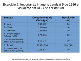 Exercício 2: Importar as imagens Landsat 5 de 1986 e
visualizar em RGB de cor natural
https://landsat.usgs.gov/what-are-band-designations-landsat-satellites
Bandas Comprimento de
Onda (μm)
Resolução
(m)
1 – Azul 0.45-0.52 30
2 – Verde 0.52-0.60 30
3 - Vermelho 0.63-0.69 30
4 – Infravermelho
Próximo (NIR) 0.76-0.90 30
5  - Infravermelho de
ondas curtas (SWIR) 1 1.55-1.75 30
6 - Termal 10.40-12.50 120* (30)
7 - Infravermelho de
ondas curtas (SWIR) 2 2.08-2.35 30
 