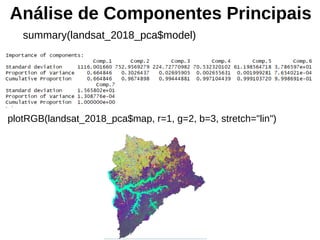 Análise de Componentes Principais
summary(landsat_2018_pca$model)
plotRGB(landsat_2018_pca$map, r=1, g=2, b=3, stretch="lin")
 