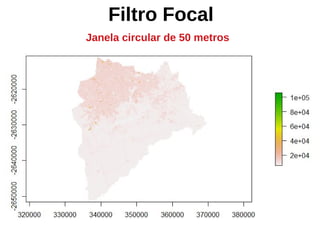 Filtro Focal
Janela circular de 50 metros
 