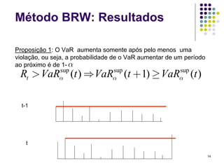 Método BRW: Resultados

Proposição 1: O VaR aumenta somente após pelo menos uma
violação, ou seja, a probabilidade de o VaR aumentar de um período
ao próximo é de 1- α
 R > VaR (t ) ⇒VaR (t + 1) ≥ VaR (t )
     t          α
                 sup                sup
                                    α                    α
                                                          sup




  t-1




   t

                                                                     14
 