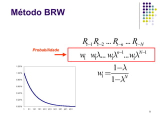 Método BRW


                                                          Rt−1 Rt−2 ... Rt−n ... Rt−N
                  Probabilidade
                                                                         n−       N−
                                                          w wλ... wλ ...wλ
                                                           1 1     1     1
                                                                           1        1

 1,20%
                                                                    1−λ
 1,00%
                                                                w=
                                                                   1−λ
                                                                 1     N
 0,80%


 0,60%


 0,40%


 0,20%


 0,00%
         1   51   101 151   201 251 301   351 401   451
                                                                                        9
 