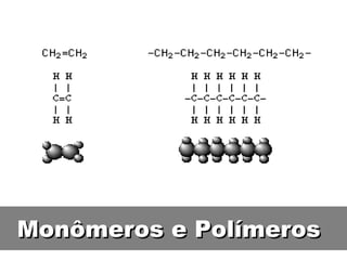 Monômeros e Polímeros 