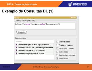 PIPCA - Computação Aplicada


Exemplo de Consultas DL (1)




20/05/2010                  Web Semântica: Conceitos e Tecnologias   54
 