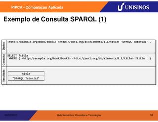 PIPCA - Computação Aplicada


Exemplo de Consulta SPARQL (1)




20/05/2010                  Web Semântica: Conceitos e Tecnologias   58
 