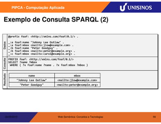 PIPCA - Computação Aplicada


Exemplo de Consulta SPARQL (2)




20/05/2010                  Web Semântica: Conceitos e Tecnologias   59
 