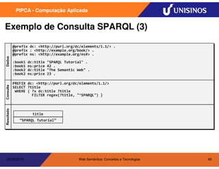 PIPCA - Computação Aplicada


Exemplo de Consulta SPARQL (3)




20/05/2010                  Web Semântica: Conceitos e Tecnologias   60
 