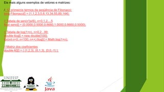 Eis mais alguns exemplos de vetores e matrizes:

// 12 primeiros termos da seqüência de Fibonacci:
long Fibonacci[] = {1,1,2,3,5,8,13,34,55,89,144};
// Tabela de sen(n*pi/6), n=0,1,2,...5
float seno[] = {0.0000,0.5000,0.8660,1.0000,0.8660,0.5000};

// Tabela de log(1+n), n=0,2...99:
double tlog[] = new double[100];
for(int n=0; n<100; n++) tlog[i] = Math.log(1+n);
// Matriz dos coeficientes
double A[][] = { {1,2,3}, {0,1,3}, {0,0,-1} };

 