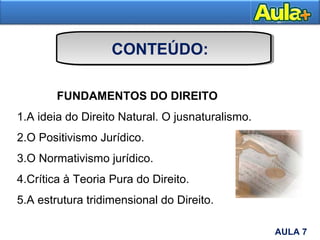 FUNDAMENTOS DO DIREITO
1.A ideia do Direito Natural. O jusnaturalismo.
2.O Positivismo Jurídico.
3.O Normativismo jurídico.
4.Crítica à Teoria Pura do Direito.
5.A estrutura tridimensional do Direito.
3AULA 7
CONTEÚDO:
 