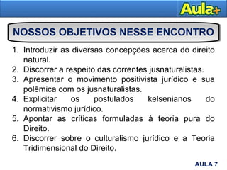 AULA 1
1. Introduzir as diversas concepções acerca do direito
natural.
2. Discorrer a respeito das correntes jusnaturalistas.
3. Apresentar o movimento positivista jurídico e sua
polêmica com os jusnaturalistas.
4. Explicitar os postulados kelsenianos do
normativismo jurídico.
5. Apontar as críticas formuladas à teoria pura do
Direito.
6. Discorrer sobre o culturalismo jurídico e a Teoria
Tridimensional do Direito.
AULA 7
NOSSOS OBJETIVOS NESSE ENCONTRO
 