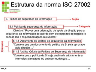14AULA  :
Campus  Charqueadas
Estrutura  da  norma  ISO  27002
5.  Política  de  segurança  da  informação  
            
          5.1  Política  de  segurança  da  informação  
                    Objetivo:  “Prover  uma  orientação  de  apoio  da  direção  para  a  
segurança  da  informação  de  acordo  com  os  requisitos  do  negócio  e  
com  as  leis  e  regulamentações  relevantes“  
                    5.1.1  Documento  de  política  de  segurança  da  informação  
                    "Convém  que  um  documento  da  política  de  SI  seja  aprovado  
pela  direção  ..."  
5.1.2  Análise  Crítica  da  Política  de  Segurança  da  Informação
"Convém  que  a  política  de  SI  seja  analisada  criticamente  a  
intervalos  planejados  ou  quando  mudanças  ...
Seção
Categoria
Controles
 