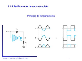 1TE 051 - CIRCUITOS NÃO LINEARES
2.1.2 Retificadores de onda completa
Princípio de funcionamento
 