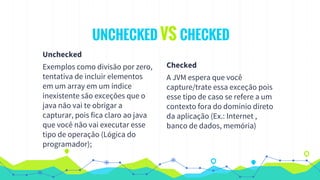 Unchecked
Exemplos como divisão por zero,
tentativa de incluir elementos
em um array em um índice
inexistente são exceções que o
java não vai te obrigar a
capturar, pois fica claro ao java
que você não vai executar esse
tipo de operação (Lógica do
programador);
UNCHECKED VS CHECKED
Checked
A JVM espera que você
capture/trate essa exceção pois
esse tipo de caso se refere a um
contexto fora do domínio direto
da aplicação (Ex.: Internet ,
banco de dados, memória)
 