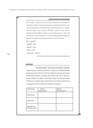 138
Planejamento e elaboração de material didático impresso para EAD - elementos instrucionais e estratégias de ensino
Resposta comentada (Exemplo 1)
Como o passo a passo do cálculo do pH está bastante discriminado na
aula, nesta resposta você encontrará apenas a resolução do problema, sem
maiores explicações. Caso tenha dúvidas, volte ao texto da aula e compare,
etapa por etapa, o que você fez e identifique o ponto em que errou. Se
ainda assim não esclarecer todas as suas dúvidas, procure o tutor, pois
este assunto é muito importante na sua formação bioquímica e pode ser
aplicável a qualquer área de pesquisa pela qual você se interesse.
pH = - log [H+
]
- log [H+
] = pH
- log 10-2
= pH
- (10-2
) = 10pH
- (-2) = pH → pH = 2
(Ana Paula Abreu-Fialho, Curso: Biologia, Disciplina: Bioquímica)
Exemplo 2
(consulta direta)– Instrumentos de política monetária
Como você já viu, a política monetária é o conjunto de medidas adotadas
pelo governo para controlar a oferta de moeda na economia para atingir
determinados objetivos. Contudo, para realizar esse tipo de política o
governo utiliza-se de alguns instrumentos. O que você deve fazer agora
é relacionar a maneira como o governo faz uso de cada instrumento ao
conseqüente incentivo às diferentes políticas econômicas:
Instrumento Política
Expansionista
Política
Contracionista
Compulsório
Redesconto
Operações de
mercado aberto
 