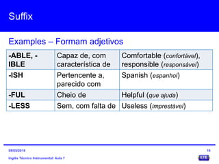 Suffix
Inglês Técnico Instrumental: Aula 7
Examples – Formam adjetivos
16
-ABLE, -
IBLE
Capaz de, com
característica de
Comfortable (confortável),
responsible (responsável)
-ISH Pertencente a,
parecido com
Spanish (espanhol)
-FUL Cheio de Helpful (que ajuda)
-LESS Sem, com falta de Useless (imprestável)
09/05/2016
 