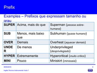 Prefix
Inglês Técnico Instrumental: Aula 7
Examples – Prefixos que expressam tamanho ou
grau
6
SUPER Acima, mais do que Superman (pessoa sobre-
humana)
SUB Menos, mais baixo
que
Subhuman (quase humano)
OVER Demais Overheat (aquecer demais)
UNDE
R
De menos Underprivileged
(desprivilegiado)
HYPER Extremamente Hypercritical (muito crítico)
MINI Pouco Miniskirt (minissaia)
09/05/2016
 