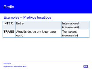 Prefix
Inglês Técnico Instrumental: Aula 7
Examples – Prefixos locativos
7
INTER Entre International
(internacional)
TRANS Através de, de um lugar para
outro
Transplant
(transplantar)
09/05/2016
 
