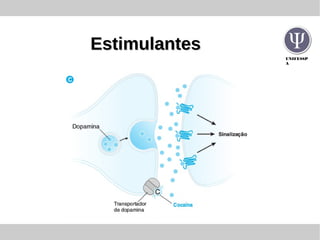 UNIFESSP
A
EstimulantesEstimulantes
 