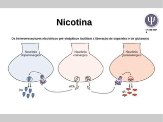 UNIFESSP
A
NicotinaNicotina
 