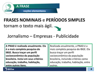 FRASES NOMINAIS e PERÍODOS SIMPLES
tornam o texto mais ágil.
A FRASE
noções elementares
Jornalismo – Empresas - Publicidade
A PNAD é realizada anualmente. Ela
é a mais completa pesquisa do
IBGE. Busca traçar um perfil
socioeconômico da população
brasileira. Inclui em seus critérios
educação, trabalho, habitação,
entre outros itens.
Realizada anualmente, a PNAD é a
mais completa pesquisa do IBGE. Ela
busca traçar um perfil
socioeconômico da população
brasileira, incluindo critérios como
educação, trabalho, habitação, entre
outros.
4
 