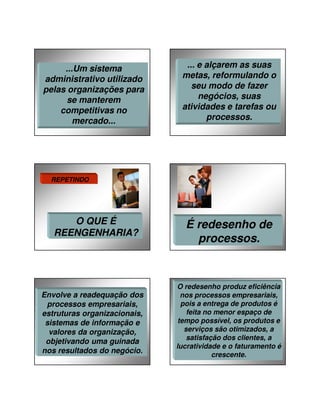 27/01/2014

...Um sistema
administrativo utilizado
pelas organizações para
se manterem
competitivas no
mercado...

... e alçarem as suas
metas, reformulando o
seu modo de fazer
negócios, suas
atividades e tarefas ou
processos.

REPETINDO

O QUE É
REENGENHARIA?

Envolve a readequação dos
processos empresariais,
estruturas organizacionais,
sistemas de informação e
valores da organização,
objetivando uma guinada
nos resultados do negócio.

É redesenho de
processos.

O redesenho produz eficiência
nos processos empresariais,
pois a entrega de produtos é
feita no menor espaço de
tempo possível, os produtos e
serviços são otimizados, a
satisfação dos clientes, a
lucratividade e o faturamento é
crescente.

2

 