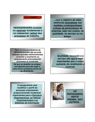 27/01/2014

Para HAMMER .....

REENGENHARIA consiste
no repensar fundamental e
no redesenhar radical dos
processos de trabalho.

Para os empreendedores da
REENGENHARIA não se pode
alcançar grandes melhoramentos
cortando o orçamento ou
simplesmente automatizando
processos já existentes.
Há que se desafiar as antigas
concepções para dar lugar a
uma nova e produtiva forma de
ver BUSINESS.

A reengenharia vem
modificar o perfil do
processo empresarial,
proporcionando mudanças
importantes para a Estrutura
Organizacional, os Valores
Organizacionais e os
Sistemas de Informação.

...com o objetivo de obter
melhorias dramáticas nas
medidas contemporâneas
críticas da performance da
empresa, seja nos custos, na
qualidade, no serviço ou no
tempo.

Qualidade, inovação e o
serviço são agora mais
importantes que o custo,
aumento do rendimento e
controle.

OS
PARADIGMAS,
NESTE
PRISMA, SÃO
OUTROS...

3

 