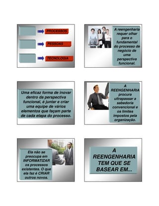 27/01/2014

PROCESSOS

PESSOAS

TECNOLOGIA

Uma eficaz forma de inovar
dentro da perspectiva
funcional, é juntar e criar
uma equipe de vários
elementos que façam parte
de cada etapa do processo.

Ela não se
preocupa em
INFORMATIZAR
os processos
existentes. O que
ela faz é CRIAR
outros novos.

A reengenharia
requer olhar
para o
fundamental
do processo de
negócio de
uma
perspectiva
funcional.

A
REENGENHARIA
procura
ultrapassar a
sabedoria
convencional e
os limites
impostos pela
organização.

A
REENGENHARIA
TEM QUE SE
BASEAR EM...

4

 