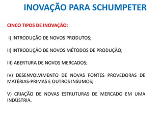 INOVAÇÃO PARA SCHUMPETER
CINCO TIPOS DE INOVAÇÃO:
I) INTRODUÇÃO DE NOVOS PRODUTOS;
II) INTRODUÇÃO DE NOVOS MÉTODOS DE PRODUÇÃO;
III) ABERTURA DE NOVOS MERCADOS;
IV) DESENVOLVIMENTO DE NOVAS FONTES PROVEDORAS DE
MATÉRIAS-PRIMAS E OUTROS INSUMOS;
V) CRIAÇÃO DE NOVAS ESTRUTURAS DE MERCADO EM UMA
INDÚSTRIA.
 