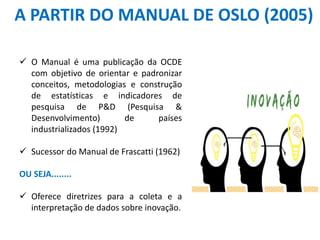 A PARTIR DO MANUAL DE OSLO (2005)
 O Manual é uma publicação da OCDE
com objetivo de orientar e padronizar
conceitos, metodologias e construção
de estatísticas e indicadores de
pesquisa de P&D (Pesquisa &
Desenvolvimento) de países
industrializados (1992)
 Sucessor do Manual de Frascatti (1962)
OU SEJA........
 Oferece diretrizes para a coleta e a
interpretação de dados sobre inovação.
 