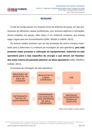 35 de 61
ENFERMAGEM EM CENTRO CIRÚRGICO
Parte IV – Materiais e Equipamentos Básicos que Compõem as Salas
de Cirurgia e Recuperação Anestésica
Prof.ª Ana Carolina Ayres
www.grancursosonline.com.br
RESUMO
A sala de cirurgia possui um conjunto único de dinâmica de grupo, em que pro-
fissionais de diferentes classes profissionais, com diversos objetivos e formações,
devem trabalhar em equipe. Além disso, é um ambiente complexo, que precisa
seguir regras para seu funcionamento (LIMA; SOUSA e CUNHA, 2013).
Os autores citados sinalizam que um dos processos do centro cirúrgico impor-
tante para o enfermeiro é a melhoria da montagem de sala operatória, pois está
presente neste processo a colocação de equipamentos, materiais na sala
operatória para o tipo específico de cirurgia e que devem ser fiscaliza-
dos antes mesmo do paciente adentrar ao bloco operatório (LIMA; SOUSA e
CUNHA, 2013).
O processo de montagem da sala operatória:
Fonte: Lima, Sousa e Cunha (2013).
O conteúdo deste livro eletrônico é licenciado para Nome do Concurseiro(a) - 000.000.000-00, vedada, por quaisquer meios e a qualquer título,
a sua reprodução, cópia, divulgação ou distribuição, sujeitando-se aos infratores à responsabilização civil e criminal.
 