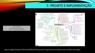 3- PROJETO E IMPLEMENTAÇÃO
https://coggle.it/diagram/XhnVryTykD4D4-DF/t/pressman-engenharia-de-software-cap-conceitos-de-projeto
 
