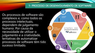 1- PROCESSO DE DESENVOLVIMENTO DE SOFTWARE
Os processos de software são
complexos e, como todos os
processos intelectuais,
dependem de julgamento
humano. Por causa da
necessidade de utilizar o
julgamento e a criatividade,
tentativas de automatizar
processos de software têm tido
sucesso limitado.
 