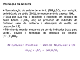 Destilação da amostra
Neutralização do sulfato de amônio (NH4)2SO4, com solução
de hidróxido de sódio (50%), formando amônia gasosa, NH3.
 Esta por sua vez é destilada e recolhida em solução de
ácido bórico (H3BO3 4%) na presença de indicador de
Peterson (azul de metileno e alaranjado de metila, na
proporção 1:1).
Término da reação: mudança de cor do indicador (roxo para
verde), devido a formação de diborato de amônio,
(NH4)H2BO3.
(NH4)2SO4 (aq) + 2NaOH (aq)  2NH3 (g) + Na2SO4 (aq) + 2 H2O
NH3 (g) + H3BO3  (NH4)H2BO3
 