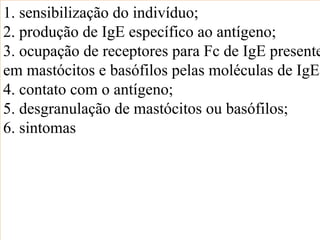 1. sensibilização do indivíduo;
2. produção de IgE específico ao antígeno;
3. ocupação de receptores para Fc de IgE presente
em mastócitos e basófilos pelas moléculas de IgE;
4. contato com o antígeno;
5. desgranulação de mastócitos ou basófilos;
6. sintomas
 