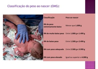Peso ao nascer
Classificação
Menor que 1.000 g
RN de peso
extremamente baixo
Entre 1.000 g e 1.499 g
RN de muito baixo peso
Entre 1.500 g e 2.499 g
RN de baixo peso
Entre 2.500 g e 3.999 g
RN com peso adequado
Igual ou superior a 4.000 g
RN com peso elevado
Classificação do peso ao nascer (OMS):
 