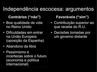 Independência escocesa: argumentos 
Contrários (“não”) 
● Boa qualidade de vida 
no Reino Unido 
● Dificuldades em entrar 
na União Europeia 
(oposição da Espanha) 
● Abandono da libra 
● Pessimismo e 
incertezas sobre o futuro 
(economia e política 
internacional) 
Favoráveis (“sim”) 
● Contribuição superior ao 
que recebe do R.U. 
● Decisões tomadas por 
um governo distante 
 