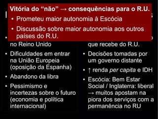 Vitória do “não” → consequências para o R.U. 
Independência escocesa: argumentos 
● Prometeu maior autonomia à Escócia 
Contrários (“não”) 
● Discussão sobre maior autonomia aos outros 
países do R.U. 
● Boa qualidade de vida 
no Reino Unido 
● Dificuldades em entrar 
na União Europeia 
(oposição da Espanha) 
● Abandono da libra 
● Pessimismo e 
incertezas sobre o futuro 
(economia e política 
internacional) 
Favoráveis (“sim”) 
● Contribuição superior ao 
que recebe do R.U. 
● Decisões tomadas por 
um governo distante 
● ↑ renda per capita e IDH 
● Escócia: Bem Estar 
Social / Inglaterra: liberal 
→ muitos apostam na 
piora dos serviços com a 
permanência no RU 
 