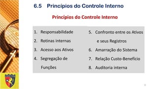 1.Responsabilidade 
2.Rotinasinternas 
3.AcessoaosAtivos 
4.Segregação de 
Funções 
16 
5.ConfrontoentreosAtivos 
eseusRegistros 
6.AmarraçãodoSistema 
7.RelaçãoCusto-Benefício 
8.Auditoriainterna 
PrincípiosdoControleInterno 
6.5 Princípios do Controle Interno  