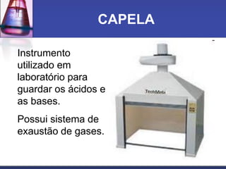 CAPELA
Instrumento
utilizado em
laboratório para
guardar os ácidos e
as bases.
Possui sistema de
exaustão de gases.
 