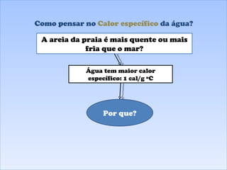 Como pensar no  Calor específico  da água? Água tem maior calor específico: 1 cal/g ºC A areia da praia é mais quente ou mais fria que o mar? Por que? 
