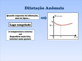 Dilatação Anômala Lago congelado Quando esquenta há dilatação, mas na água... A temperatura externa cai Superfície mais fria, interior mais quente 