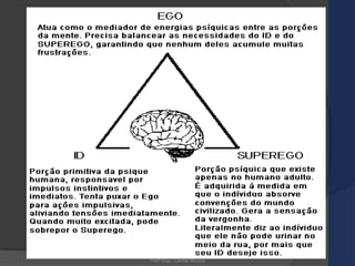 Profª Esp. Camila Munari

 