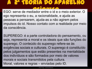 A 2ª Teoria do Aparelho
Psíquico
EGO: serve de mediador entre o id e o meio exterior. O
ego representa o eu, a racionalidade, e ajuda as
pessoas a pensarem, ajuda-as a não agirem pelos
impulsos do id. Nosso contato com a realidade por meio
da consciência.
SUPEREGO: é a parte controladora do pensamento, ou
seja, representa a moral e os ideais que são funções do
superego. O conteúdo do superego refere-se às
exigências sociais e culturais. O superego é constituído
pelos julgamentos que estão presentes na mentalidade
dos indivíduos e são formados por meio de valores
morais e sociais transmitidos pela cultura.
Moral, valores e regras – enviadas pelo ID.
Profª Esp. Camila Munari

 