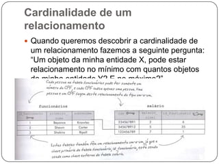 Cardinalidade de um
relacionamento
 Quando queremos descobrir a cardinalidade de
um relacionamento fazemos a seguinte pergunta:
“Um objeto da minha entidade X, pode estar
relacionamento no mínimo com quantos objetos
da minha entidade Y? E no máximo?”.
 