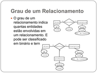 Grau de um Relacionamento
 O grau de um
relacionamento indica
quantas entidades
estão envolvidas em
um relacionamento. E
pode ser classificado
em binário e ternário.
 