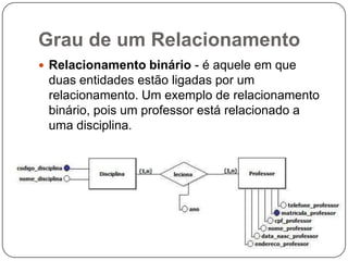 Grau de um Relacionamento
 Relacionamento binário - é aquele em que
duas entidades estão ligadas por um
relacionamento. Um exemplo de relacionamento
binário, pois um professor está relacionado a
uma disciplina.
 