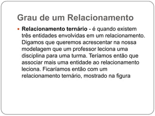 Grau de um Relacionamento
 Relacionamento ternário - é quando existem
três entidades envolvidas em um relacionamento.
Digamos que queremos acrescentar na nossa
modelagem que um professor leciona uma
disciplina para uma turma. Teríamos então que
associar mais uma entidade ao relacionamento
leciona. Ficaríamos então com um
relacionamento ternário, mostrado na figura
 