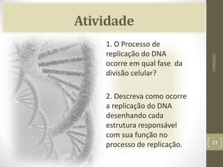 Atividade
1. O Processo de
replicação do DNA
ocorre em qual fase da
divisão celular?
2. Descreva como ocorre
a replicação do DNA
desenhando cada
estrutura responsável
com sua função no
processo de replicação.
17/05/2022
23
 
