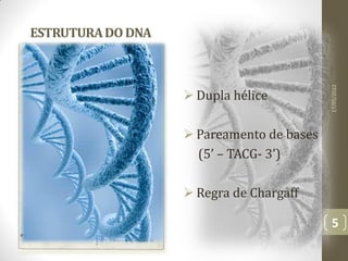 ESTRUTURADO DNA
 Dupla hélice
 Pareamento de bases
(5’ – TACG- 3’)
 Regra de Chargaff
17/05/2022
5
 