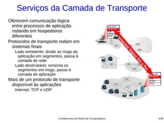 Serviços da Camada de Transporte
Oferecem comunicação lógica
  entre processos de aplicação                                     aplicação
                                                                   transporte
  rodando em hospedeiros                                           rede
                                                                   enlace
  diferentes                                                       física




                                                                           tra
                                                                              ns
Protocolos de transporte rodam em




                                                                                po
  sistemas finais




                                                                                rte
   Lado remetente: divide as msgs da




                                                                                     ló
  −




                                                                                       gi
    aplicação em segmentos, passa à




                                                                                       co
    camada de rede




                                                                                            fim
  −Lado destinatário: remonta os




                                                                                              a
                                                                                                  fim
    segmentos em msgs, passa à
    camada de aplicação                                                                                 aplicação
                                                                                                        transporte
Mais de um protocolo de transporte                                                                      rede
                                                                                                        enlace

 disponível às aplicações                                                                               física


  −   Internet: TCP e UDP




                            Fundamentos de Redes de Computadores                                                 4/38
 